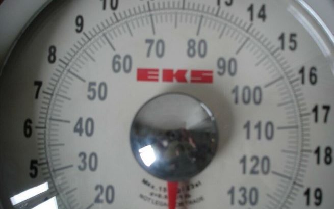 EKS Retro Scales